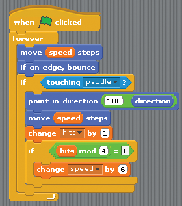 Scratching the Surface: What Is a Variable in Scratch?