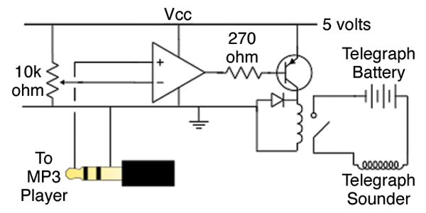 Morse Code Generator Raspberry Pi Geek