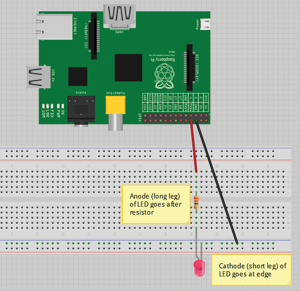 raspberry pi 4 mathematica raspberry pi 4 mathematica