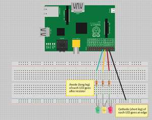 wolfram mathematica raspberry pi wolfram mathematica raspberry pi