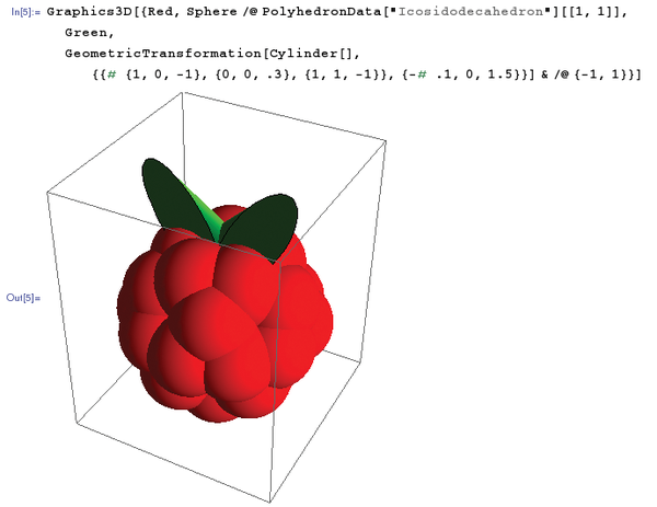 raspberry mathematica raspberry mathematica