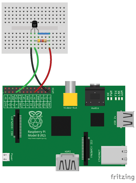 WebIOPi - Page: 1.2 - Seite 2 » Raspberry Pi Geek