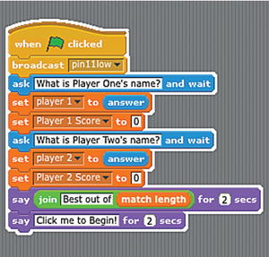 Make Multiplayer Game on Scratch