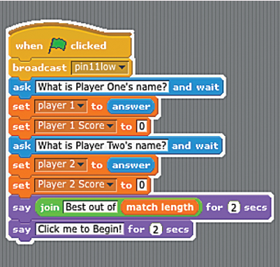 How To Make Online Multiplayer Game In Scratch? How To Code