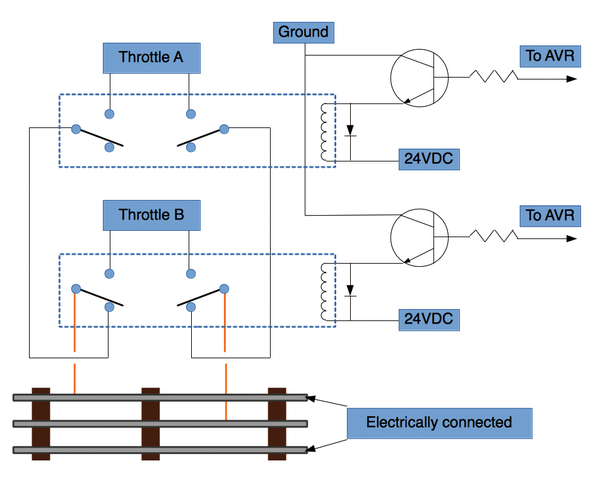 Lionel Train Wiring Diagram from www.raspberry-pi-geek.com