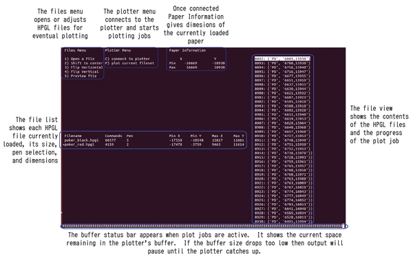 Pen Plotting - Page: 1.2 - Seite 2 » Raspberry Pi Geek