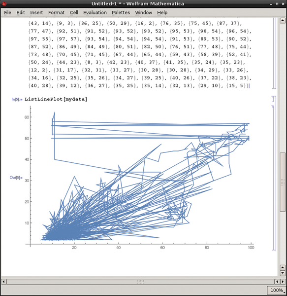 Pixy Camera » Raspberry Pi Geek