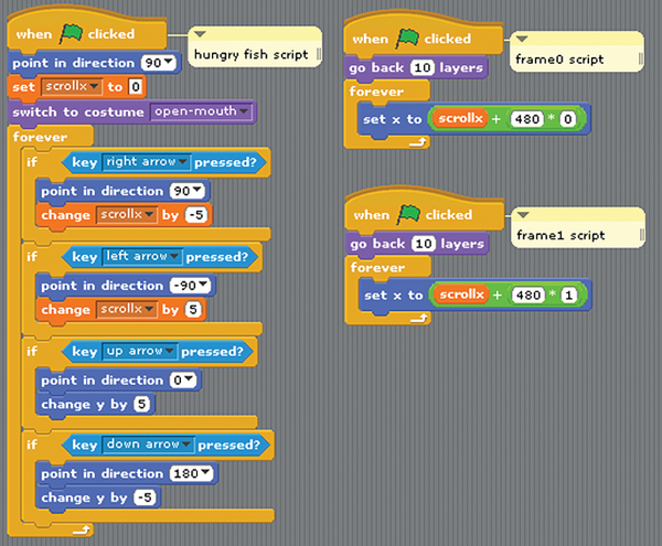Scratch Programming: Scrolling Sprites - Khám phá cách lập trình Scratch và tạo ra những đối tượng di chuyển mượt mà, dễ thương trên màn hình. Hãy cùng khám phá cách tạo chuyển động cho các đối tượng trong Scratch Programming.