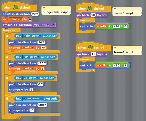 Fly or Die Scripts (Hacks for XP and Speed) - NeuralGamer