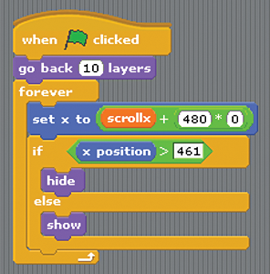 How do we hide and show sprites in Scratch?