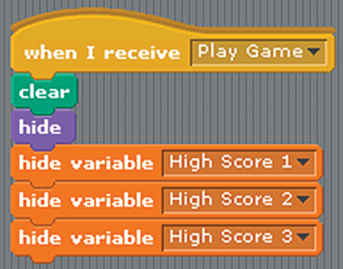 How To Play: High Score